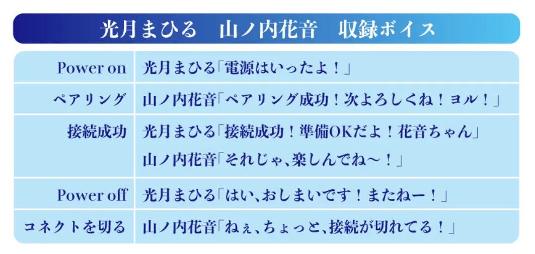 ONKYO 與《夜晚的水母不會游泳》聯名