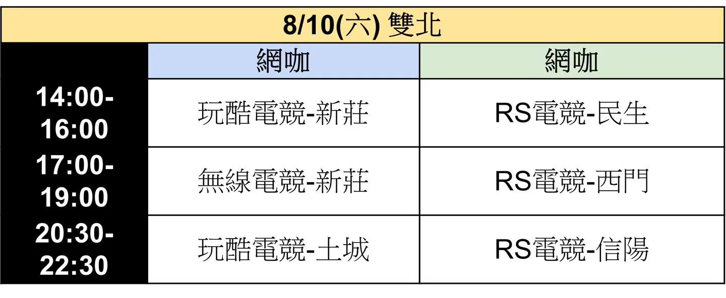 《戰界：澤諾尼亞》網咖活動 新伺服器