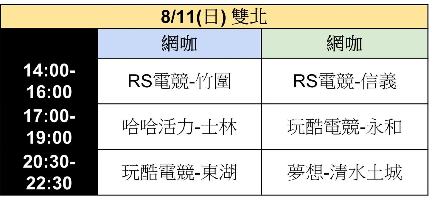 《戰界：澤諾尼亞》網咖活動 新伺服器