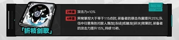 絕區零1.4版本驅動盤新增攻略