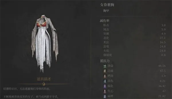 明末淵虛之羽女眷套裝取得攻略