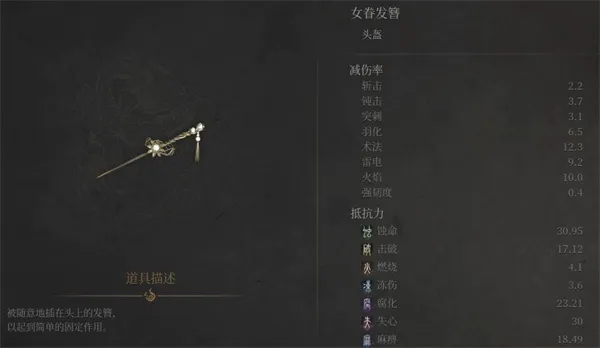 明末淵虛之羽女眷套裝取得攻略
