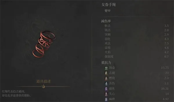 明末淵虛之羽女眷套裝取得攻略