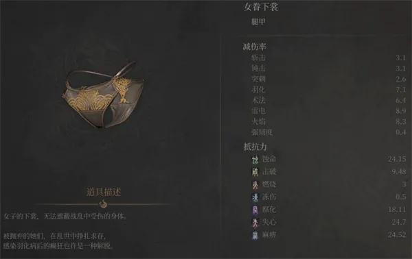 明末淵虛之羽女眷套裝取得攻略