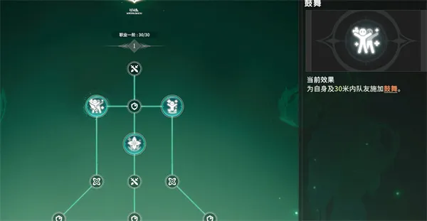 星痕共鳴森語者天賦加點選擇推薦