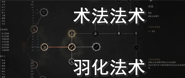 明末淵虛之羽單手劍流派