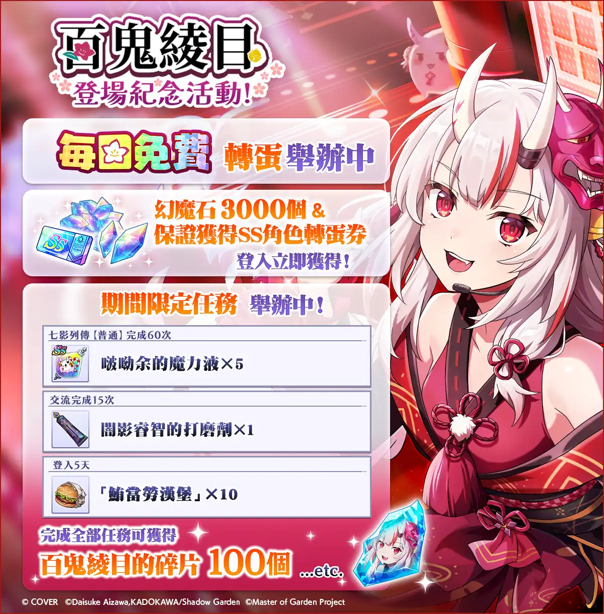 《我想成為影之強者》× hololive 聯動